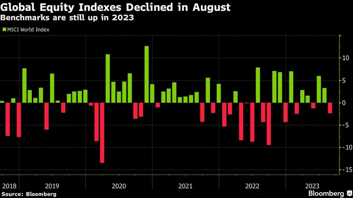 Asia Stocks Set for Mixed Open After August Tumble: Markets Wrap