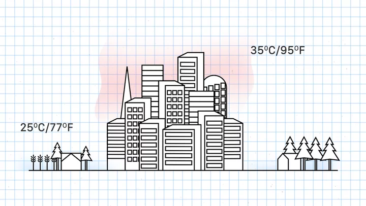 How can we adapt cities to extreme heat?