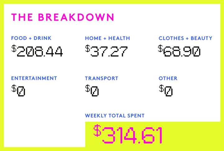 A Week In Bethesda, MD, On A $74,000 Salary