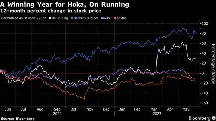 Wall Street Says These Small Shoe Brands Are Recession Proof