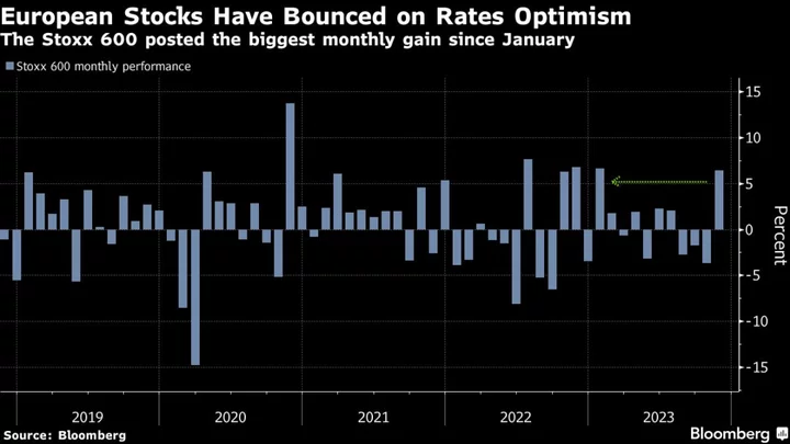 European Stocks Extend $1.2 Trillion Rally Before Powell Speech